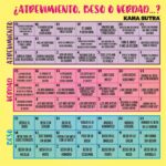 Juego de Atrevimiento, Beso y Verdad