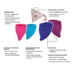 Fun Cup Explore Kit 2 Copas Mentruales Pink & Ultramarine