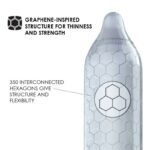 HEX ORIGINAL Preservativos 6 Pack
