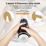 Gia Cup Masturbador con Thrusting y Rotación