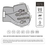 Streetgirls Masturbador Dual con Motor Sensation Pulse