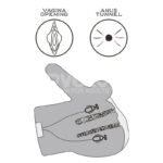 Streetgirls Masturbador Dual Motor Sensation Pulse