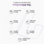 Tickly Pinzas para Pezones con Vibración, Control y Collar con APP