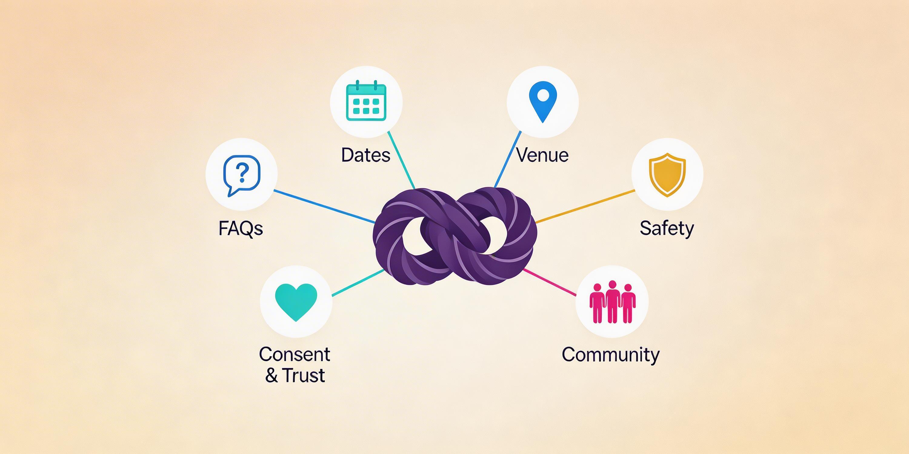 Eventos y Talleres de Shibari: Llevando tu Pasión por las Cuerdas al Siguiente Nivel 6 - Erotiks | Tienda erótica online