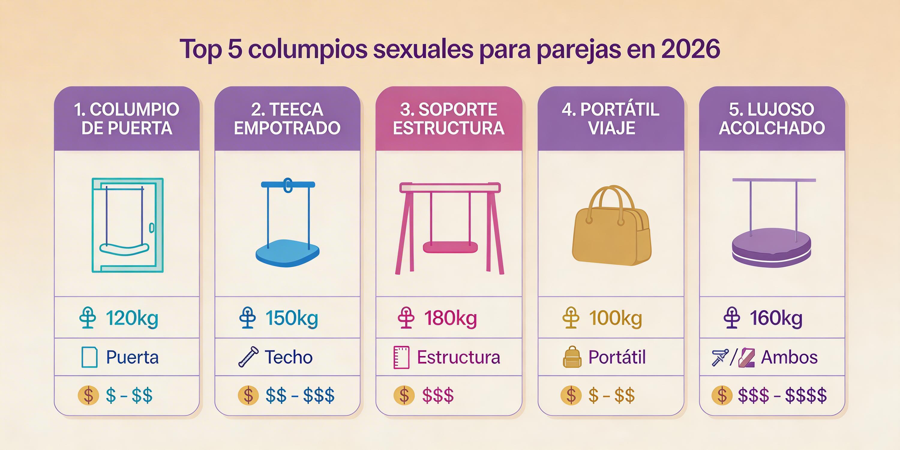 Los mejores columpios sexuales para aventuras en pareja: top 5 del año 2 - Erotiks | Tienda erótica online