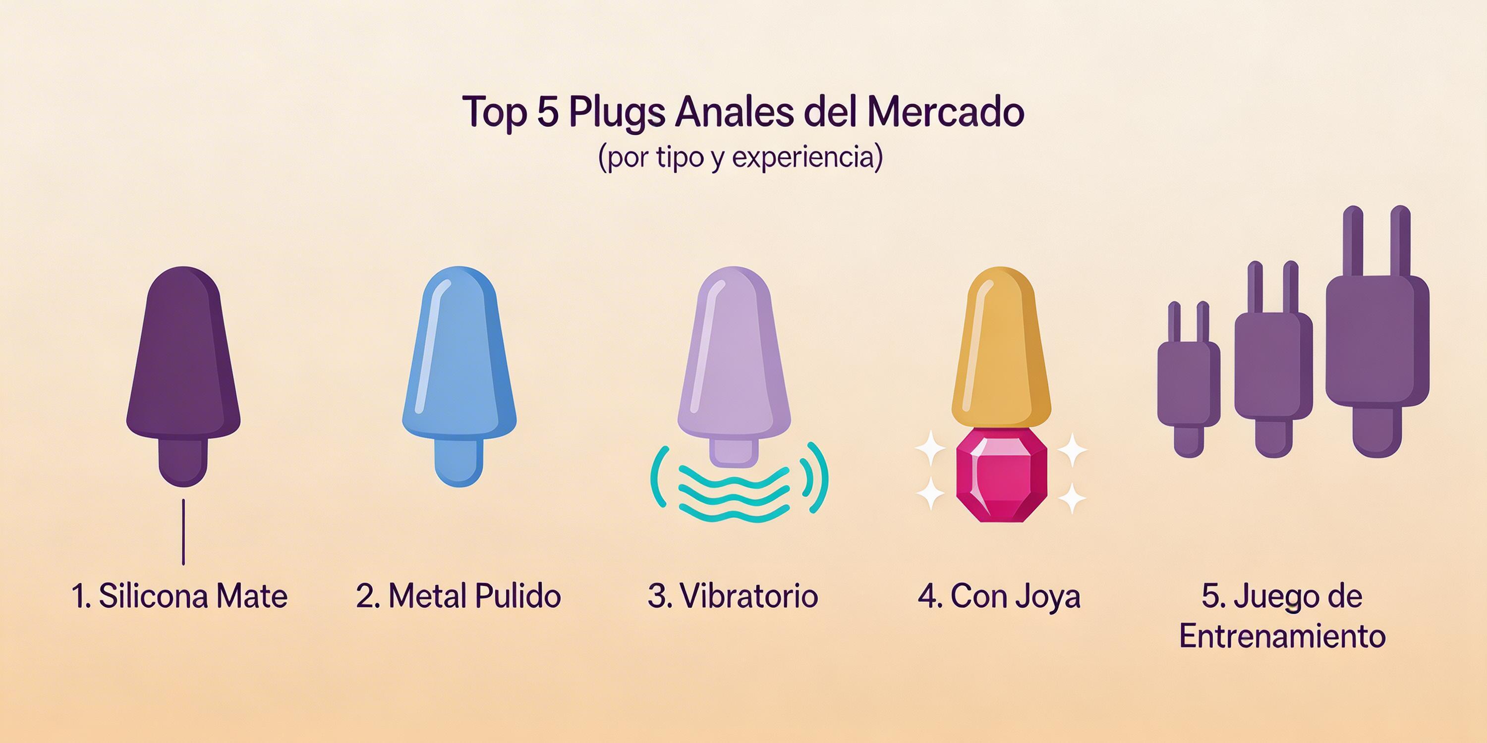 Top 5 Plugs Anales del Mercado y Cómo Sacarles el Máximo Provecho 2 - Erotiks | Tienda erótica online
