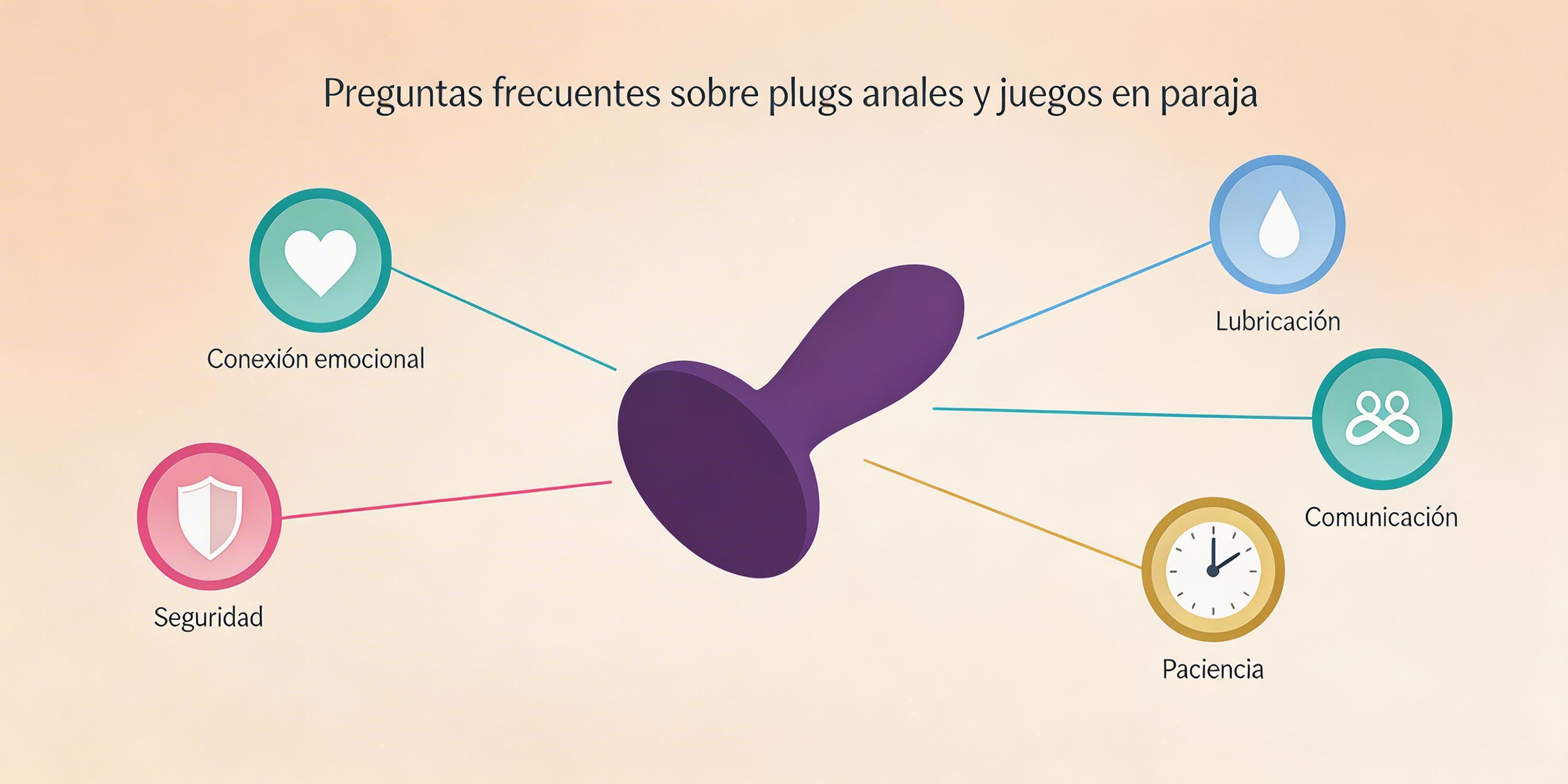 Plugs Anales en el Juego de Pareja: Confianza, Comunicación y Placer Mutuo 6 - Erotiks | Tienda erótica online