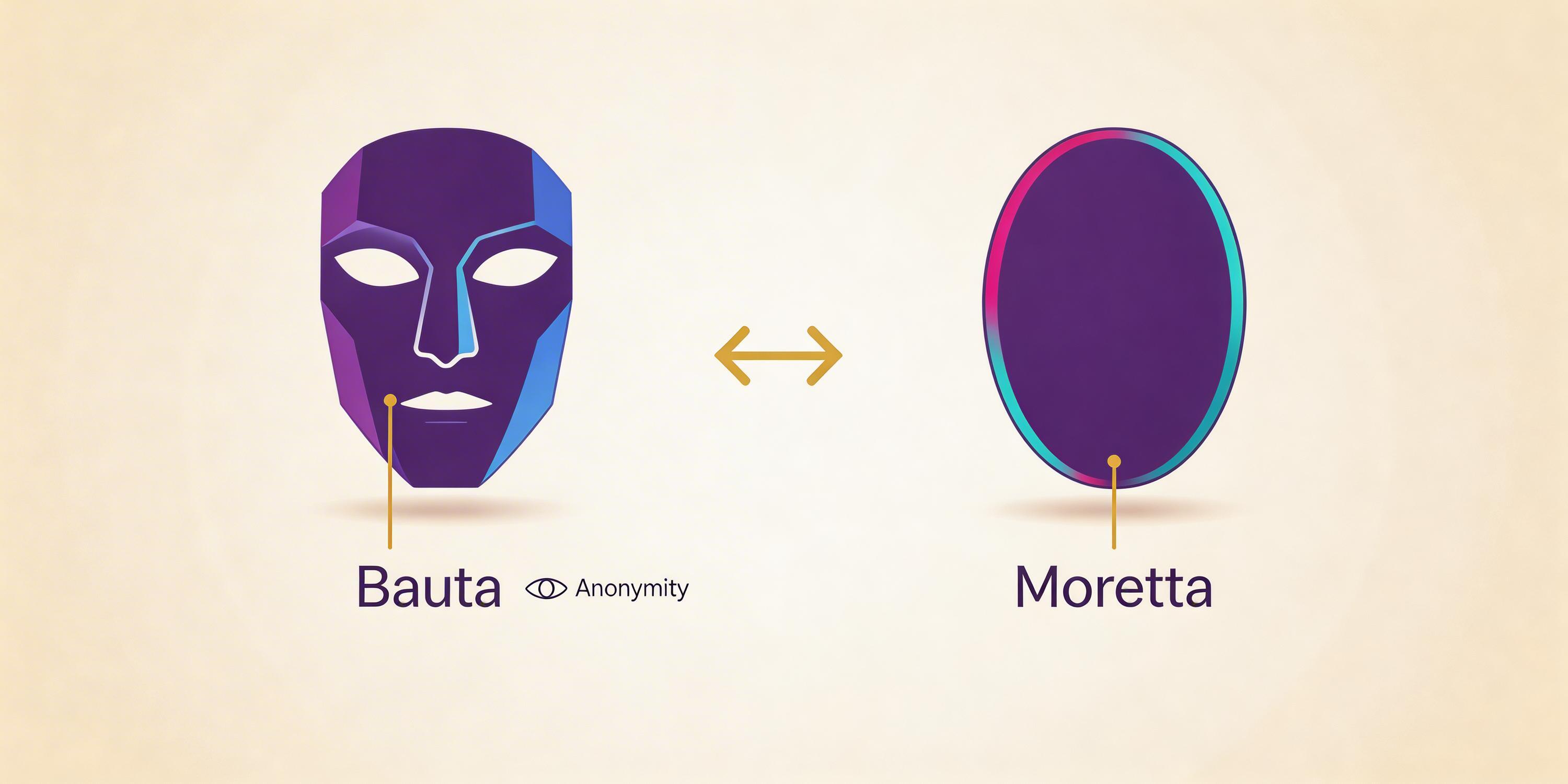 Los Antifaces en la Fantasía: Del Mascarada Veneciana al BDSM 2 - Erotiks | Tienda erótica online