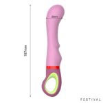 Kandy Estimulador 10 Funciones USB-C