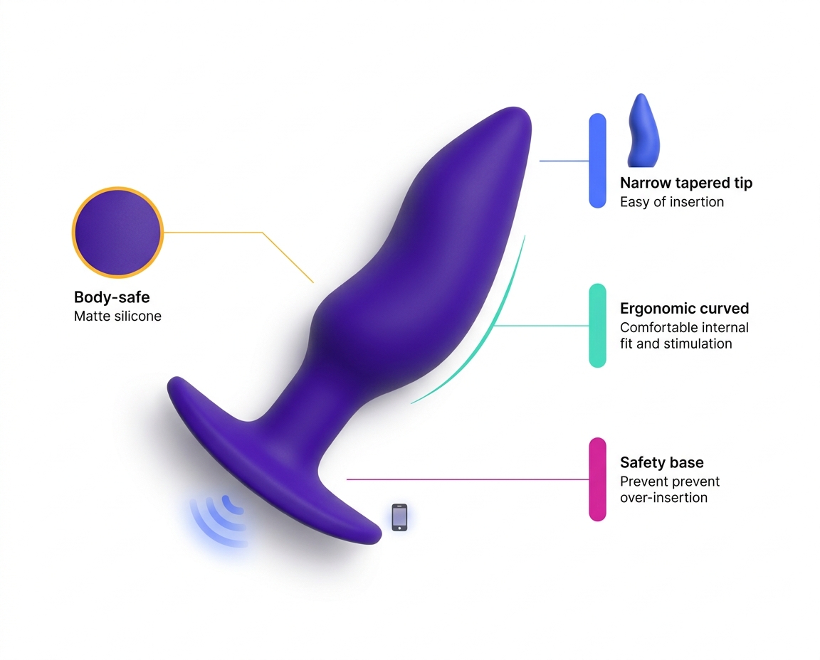 Plugs Anales con App: Qué Son, Ventajas y Qué Mirar Antes de Comprar 2 - Erotiks | Tienda erótica online