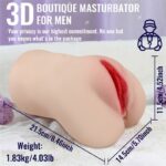 Eliza Vagina y Ano con Vibración, Thrusting y APP 1.83 kg