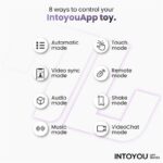 Neya Vibrador Punto G con APP Púrpura