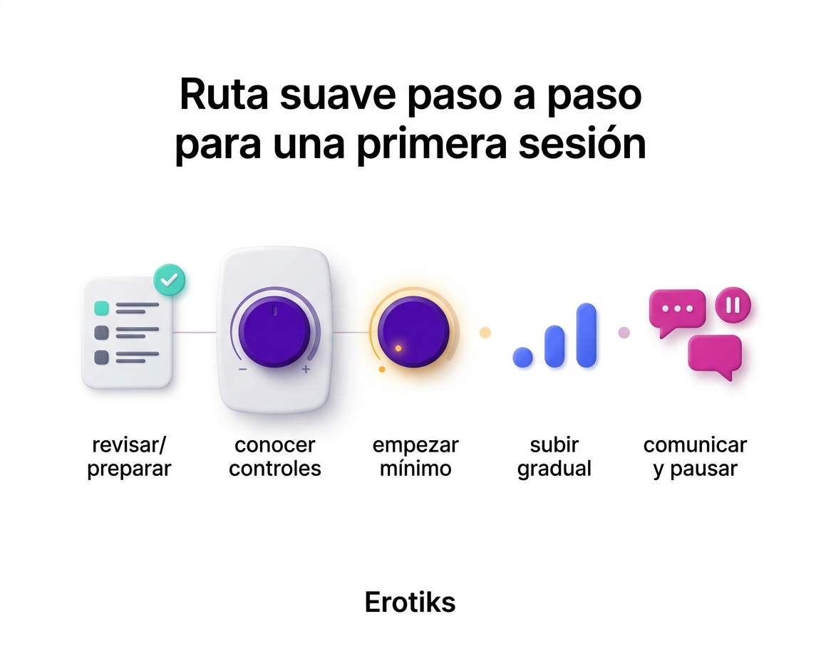 - Erotiks | Tienda erótica online