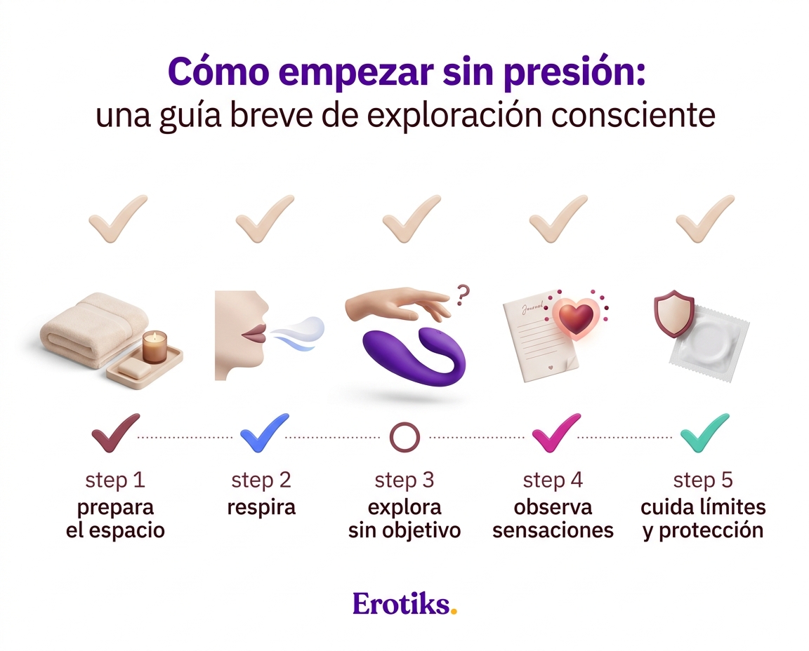 Salud sexual femenina: ¿pueden los juguetes mejorar la conexión contigo misma? 5 - Erotiks | Tienda erótica online