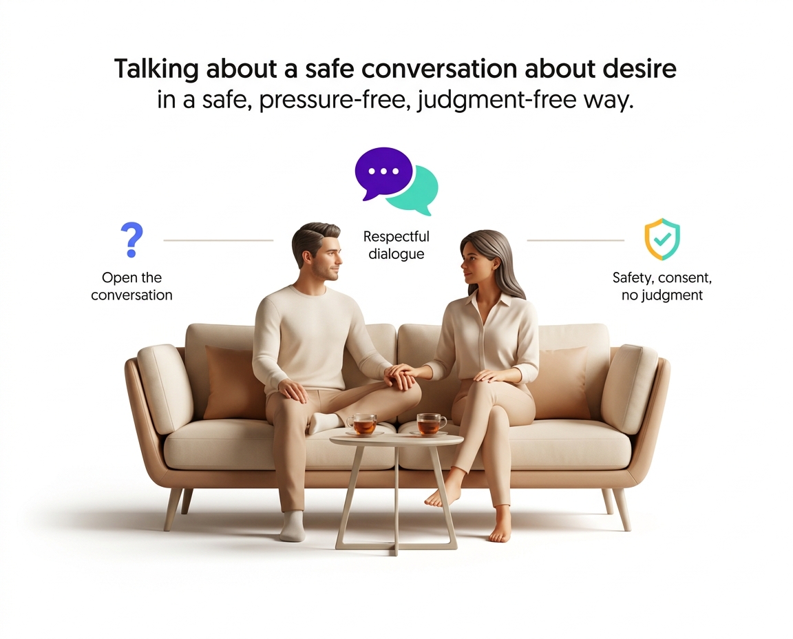 Fetish en pareja: cómo hablar con tu pareja sobre tus fantasías y fetiches 1 - Erotiks | Tienda erótica online